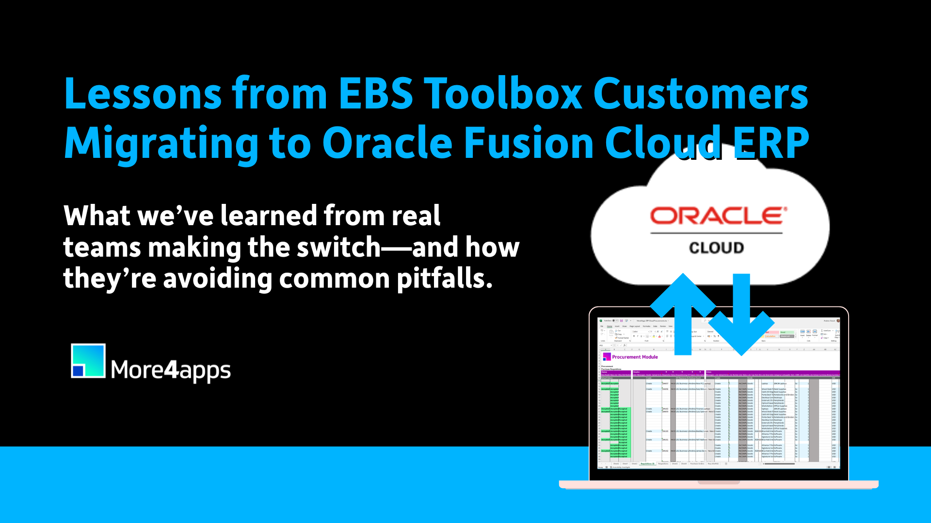 Lessons from EBS Toolbox Customers Migrating to Oracle Fusion Cloud ERP